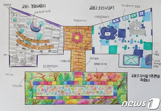 2021 그린스마트 미래학교 공모전 '가상설계' 분야에서 초등부 대상을 받은 청주교대부설초등학교 6학년 김태희양의 작품. (교육부 제공) © 뉴스1