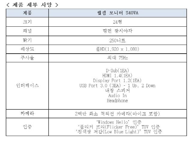 삼성전자 웹캠 모니터 제품 세부 사양.ⓒ삼성전자