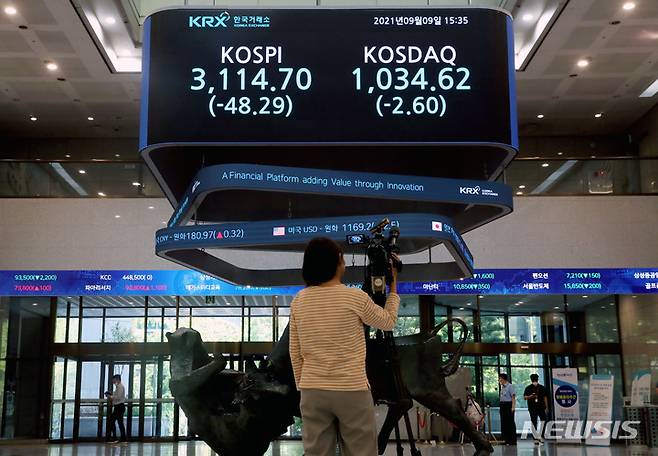 [서울=뉴시스] 김병문 기자 = 코스피가 전 거래일(3162.99)보다 48.29포인트(1.53%) 내린 3114.70에 마감한 9일 오후 서울 여의도 KRX한국거래소 전광판에 지수가 표시되고 있다. 이날 코스닥지수는 전 거래일(1037.22)보다 2.60포인트(0.25%) 하락한 1034.62에, 서울 외환시장에서 원·달러 환율은 전 거래일(1166.7원)보다 2.5원 오른 1169.2원에 마감했다. 2021.09.09. dadazon@newsis.com