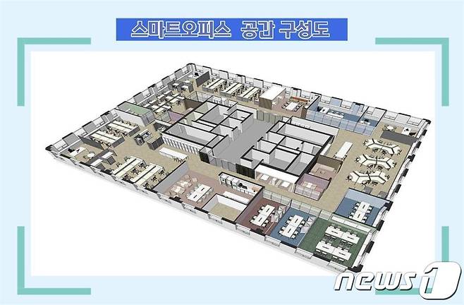 서울 종로구 서울시교육청 10층에 조성될 예정인 스마트오피스 공간 구성도. (서울시교육청 제공)© 뉴스1