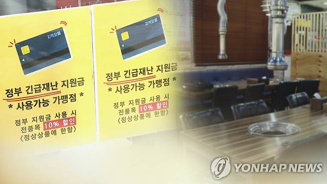 재난지원금 (CG) [연합뉴스TV 제공]