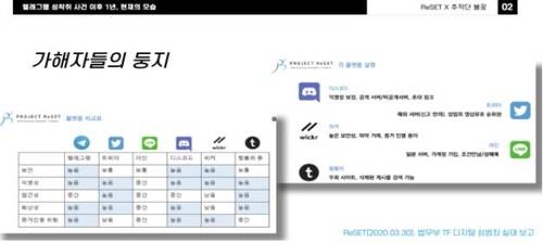리셋·추적단 불꽃의 세미나 자료 [법무부 제공. 재판매 및 DB 금지]