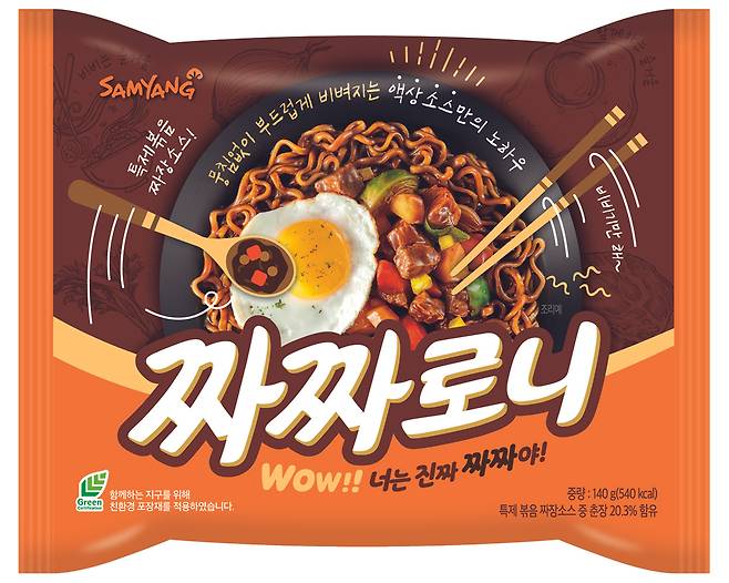 (삼양식품 제공) © 뉴스1