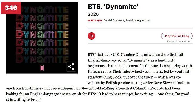 미국 유명 음악 잡지 ‘롤링스톤’이 15일(현지시각) ‘역사상 가장 위대한 노래 500곡’을 발표했다. 그룹 방탄소년단(BTS)의 영어곡 ‘다이너마이트’(Dynamite)는 이 목록 346위에 올랐다./롤링스톤