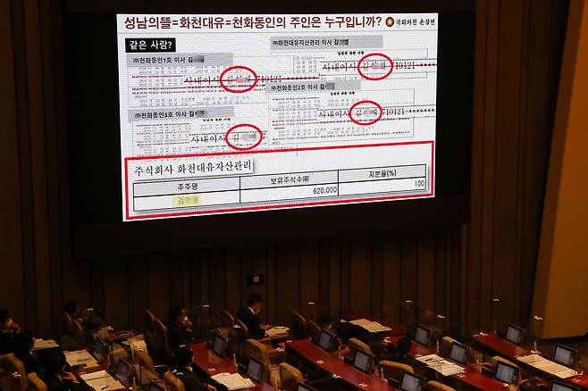 국민의힘 윤창현 의원이 15일 국회 본회의에서 열린 경제분야 대정부질문에서 김부겸 국무총리에게 경기도 성남시 대장동 개발 사업 관련 자산관리회사 '화천대유'에 대해 질문하고 있다. /연합뉴스