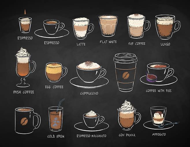 프랜차이즈 커피점 등에서 파는 각종 커피들. 게티이미지뱅크