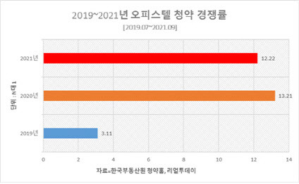 (자료=리얼투데이)