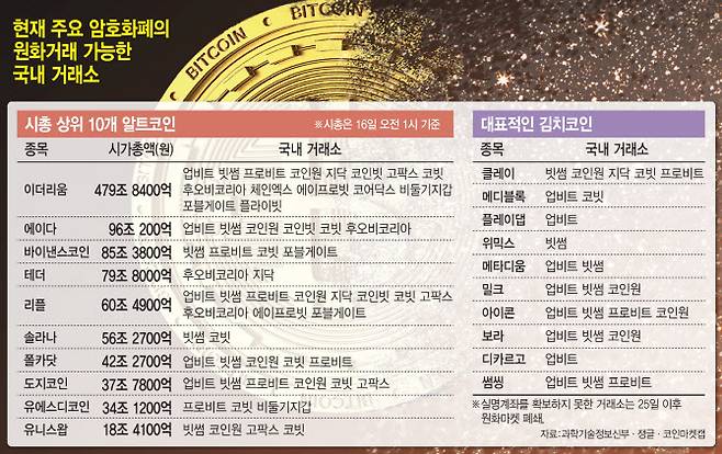 [이데일리 김일환 기자]