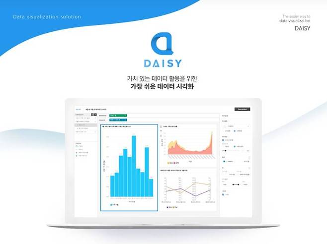 뉴스젤리의 데이터 시각화 솔루션 '데이지' (출처=뉴스젤리)