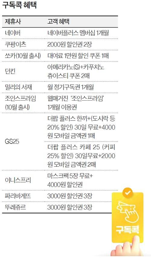 구독콕 혜택
