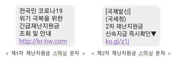 재난지원금 관련 스미싱 문자 유형. [사진 경찰청]