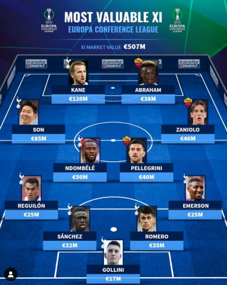 [사진] 트랜스퍼마르크트.