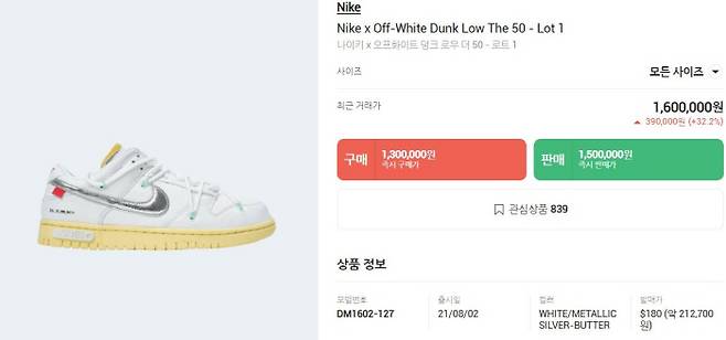 '나이키 오프화이트 덩크로우 더50 로트1'. [사진 출처=크림]