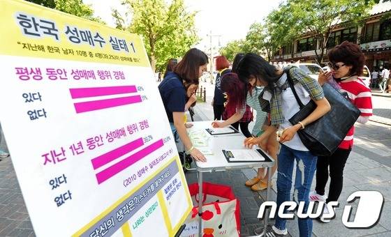 성매매방지법 시행 10주년 행사에서 2014 민들레순례단원들이 성매수 실태 홍보와 설문조사를 하고 있다. 2014.9.22/뉴스1 © News1 김대웅 기자