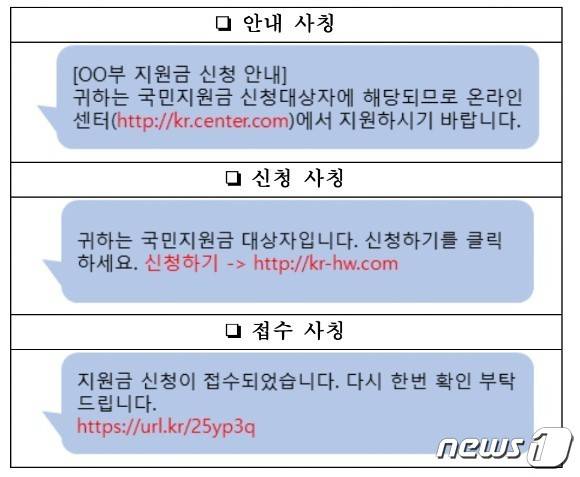 국민지원금 사칭 스미싱 문자 예시 (방송통신위원회 제공) © 뉴스1