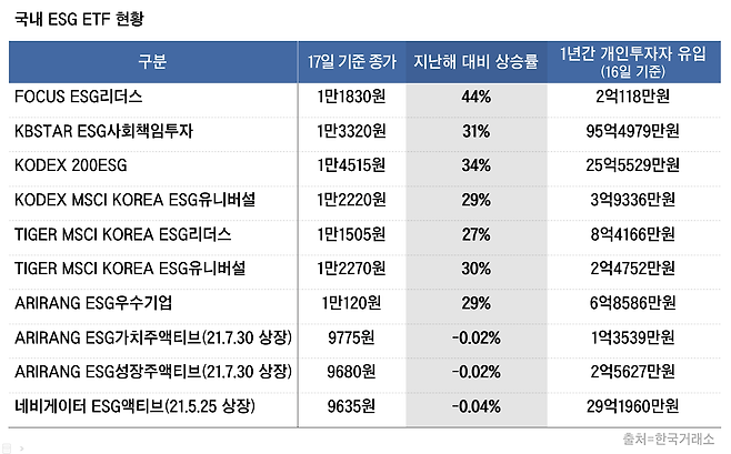 표=방재혁