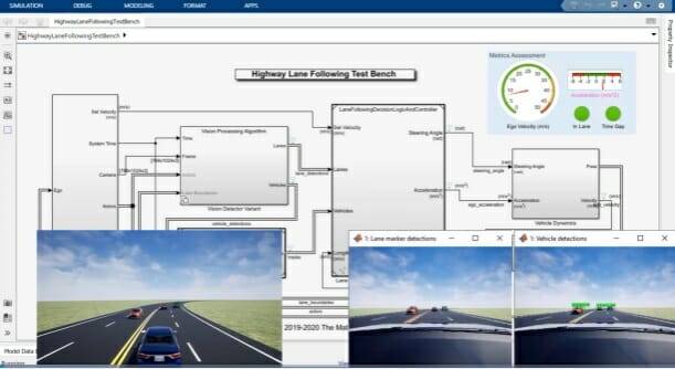 시뮬링크(이미지=매스웍스)