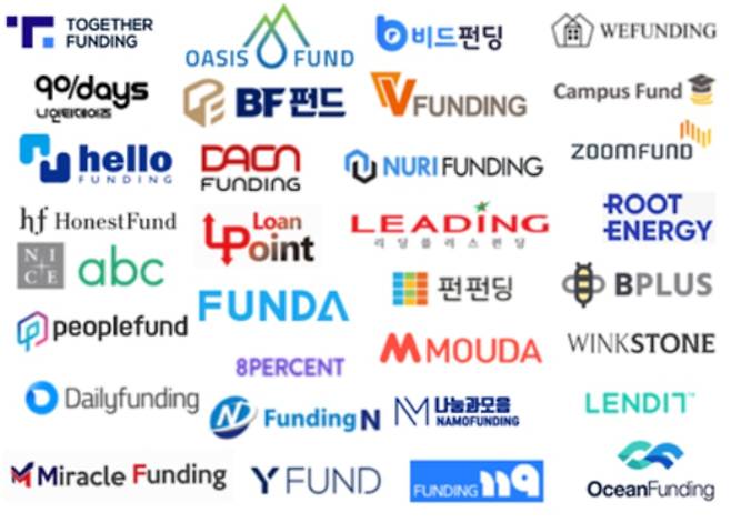 금융당국에 등록된 온라인투자연계금융업체들. /커뮤니티 캡처