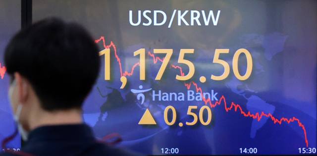 23일 오후 서울 중구 을지로 하나은행 본점 딜링룸 현황판에 원/달러 환율이 표시돼 있다. 이날 서울 외환시장에서 원/달러 환율은 전거래일 종가보다 0.5원 오른 달러당 1,175.5원에 거래를 마쳤다. /연합뉴스