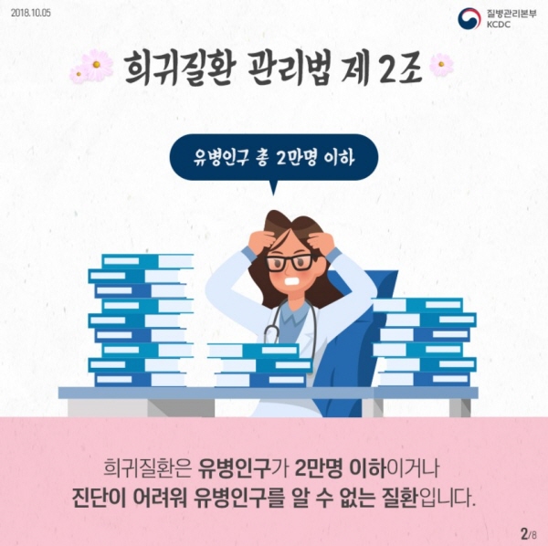 유병인구가 2만 명 이하인 경우 희귀질환으로 관리될 수 있다.(출처=질병관리청)