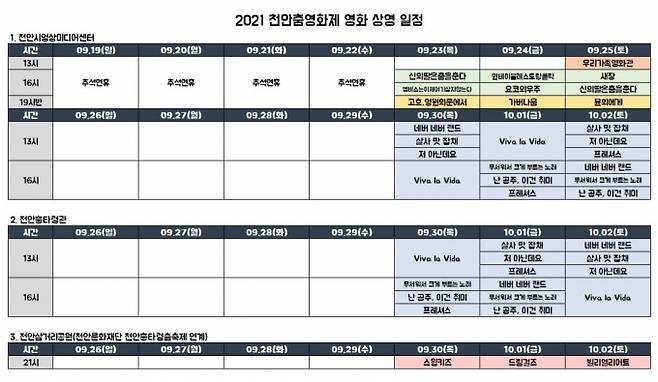 2021 천안춤영화제 상영 일정표.