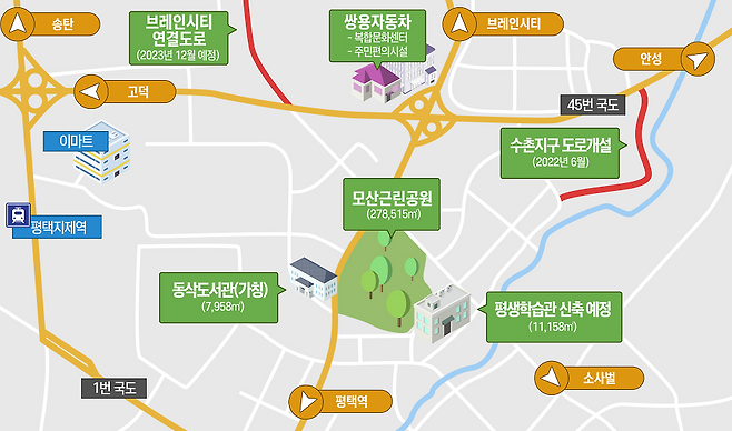 동삭 도서관(가칭) 등 기반시설 인포그래픽. / 자료제공=평택시