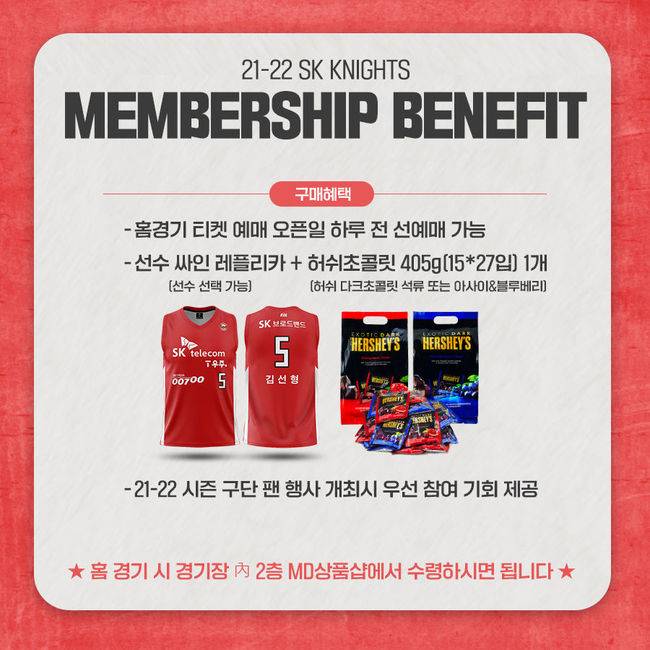 [사진]서울 SK 제공