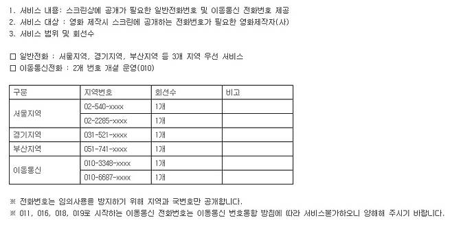 '한국영화 스크린 노출용 전화번호 제공 서비스' 안내 [출처: 영화진흥위원회]