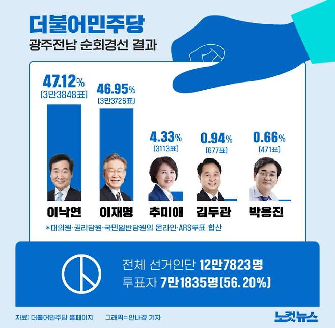 클릭하거나 확대하면 원본 이미지를 보실 수 있습니다.