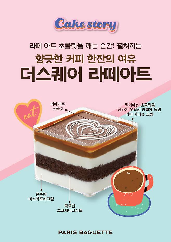 '케이크 스토리' 더 스퀘어 신제품 라떼아트(파리바게뜨 제공)© 뉴스1