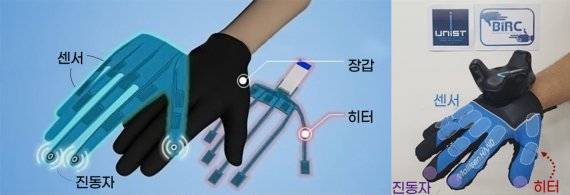 UNIST 배준범 교수가 개발한 VR 장갑은 열과 진동을 느낄 수 있다. 장갑 위의 10개의 센서, 손가락 끝의 3개의 진동자, 손바닥의 8개의 히터가 장착돼 있다. UNIST 제공