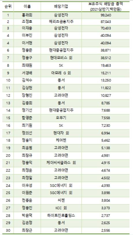[표=리더스인덱스]