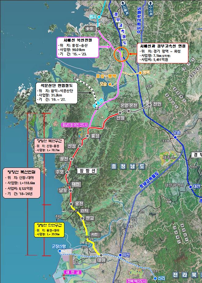 장항선 단선화 구간 복선화 사업  위치도. 충남도 제공