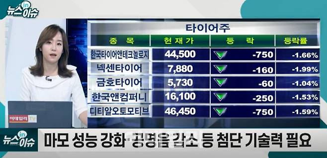 28일 이데일리TV 빅머니 1부 ‘뉴스in이슈’ 방송