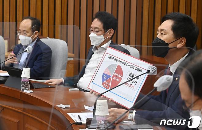 김기현 국민의힘 원내대표가 28일 오전 국회에서 열린 원내대책회의에서 대장동 개발 의혹 수사방식에 대해 입장을 밝히고 있다. 2021.9.28/뉴스1 © News1 이동해 기자