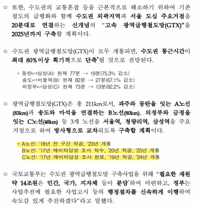‘GTX 3개 노선을 2025년까지 개통한다’는 국토교통부의 2017년 7월 7일 보도자료 2쪽.