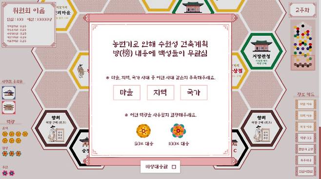 총 24턴 진행 중 발생하는 이슈를 결정하는 거버넌스6 화면 (사진제공=위드플러스)