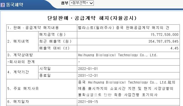 동국제약 공급계약 해지(사진=동국제약 공시 캡처)