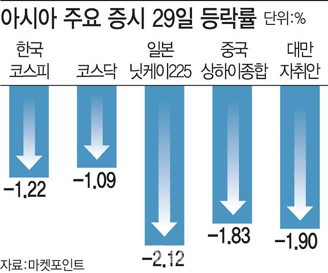 [이데일리 김정훈 기자]