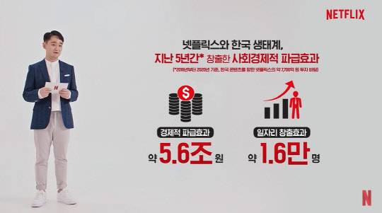 강동한 넷플릭스 한국 콘텐츠 총괄 VP가 29일 파트너 데이를 진행하고 있다. 넷플릭스 제공