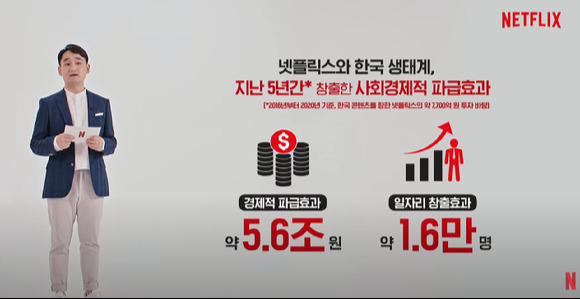 넷플릭스가 29일 파트너 데이를 개최했다. 사진은 강동한 넷플릭스 한국 콘텐츠 총괄 VP. [사진=넷플릭스]