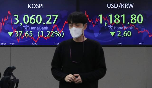 29일 오후 서울 중구 하나은행 딜링룸 전광판에 코스피 지수가 전 거래일보다 37.65 포인트(1.22%) 하락한 3060.27을 나타내고 있다./사진=뉴스1