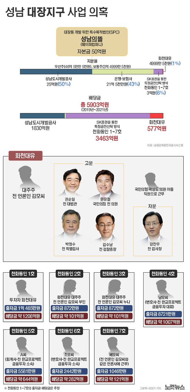 클릭하거나 확대하면 원본 이미지를 보실 수 있습니다.