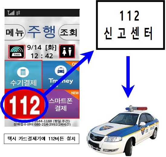 택시 112 자동신고 시스템 [서울시 제공. 재판매 및 DB 금지]