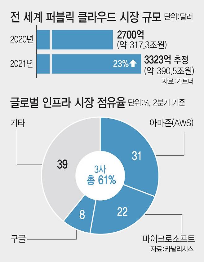 [이데일리 김정훈 기자]