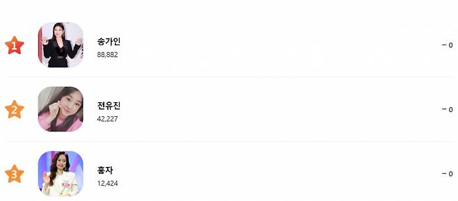 /사진=스타뉴스