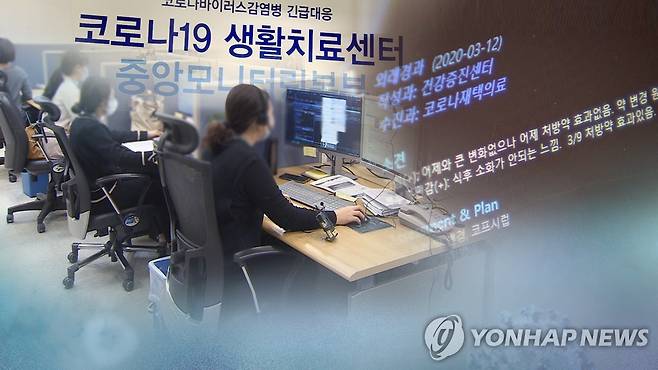 코로나19 생활치료센터 [연합뉴스TV 제공]