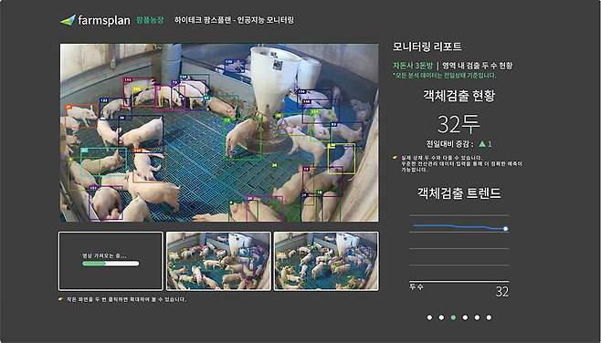 팜스플랜 라이브. 출처 = 한국축산데이터