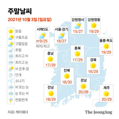 그래픽=김은교 kim.eungyo@joongang.co.kr