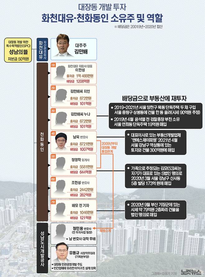 클릭하거나 확대하면 원본 이미지를 보실 수 있습니다.